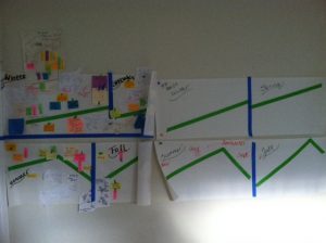 plot planner